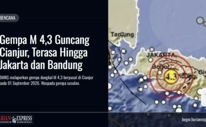 Gempa M 4,3 Guncang Cianjur, Terasa Hingga Jakarta dan Bandung