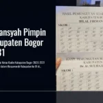 Hilal Firmansyah Pimpin Kadin Kabupaten Bogor 2026-2031
